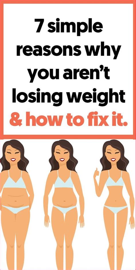 7 Reasons Why Youre Not Losing Weight Wellness Days
