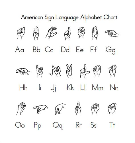 10 Sample Sign Language Alphabet Charts Sample Templates