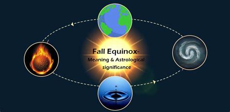 Meaning And Astrological Significance Of Fall Equinox