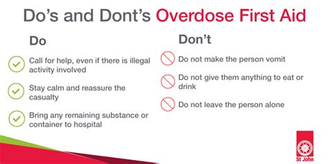 St John Victoria Blog First Aid For Overdose Know The Steps To Be