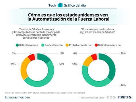 Etiqueta Sustitución Tecnológica Lampadia Antorcha Informativa