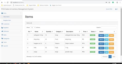 Html Templates For Inventory Management System