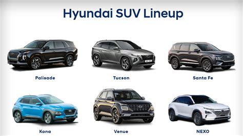 Hyundai Suv Car List 2018 Hyundai Kona Review Standout New
