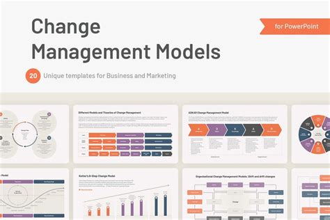 Change Management Models For Powerpoint Etsy
