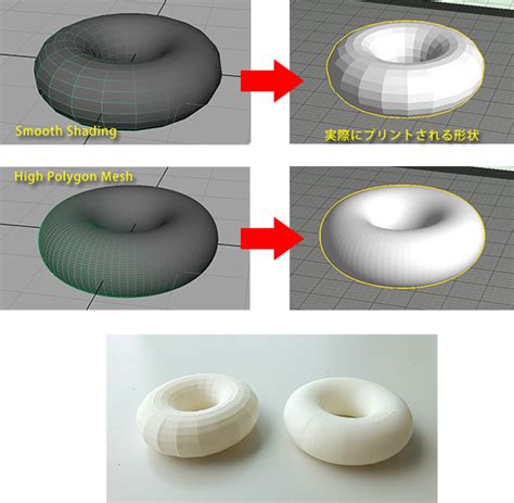 第47回：3dプリンタ用データの作り方（1 2） 読んで触ってよくわかる！mayaを使いこなす為のatoz area japan