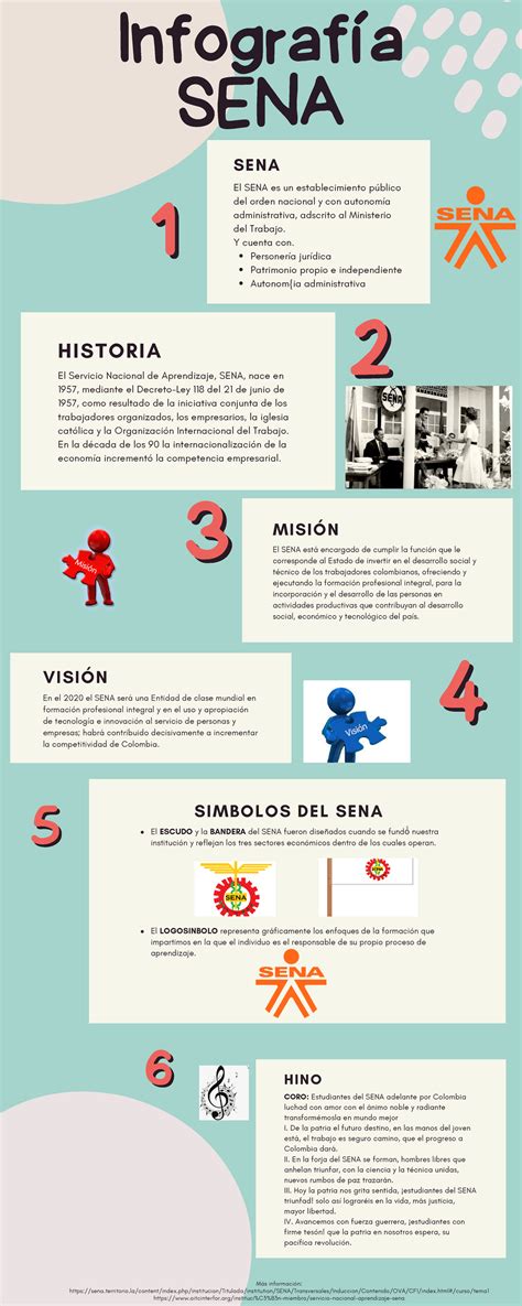 Infografía Sena Informacion De Induccion Del Sena Sena