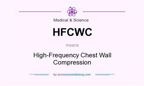 What Does HFCWC Mean Definition Of HFCWC HFCWC Stands For High