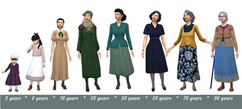 Sims 4 Life Stages