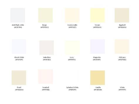 Picking The Perfect Pallete Pantone Paint Colors For