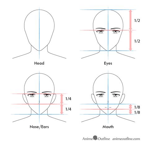 Face Proportions Drawing Facial Proportions Face Drawing Manga
