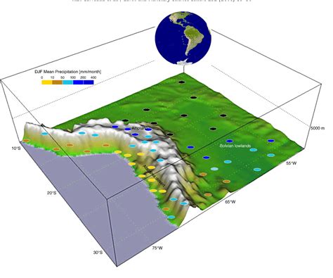 Figure 1 From Andean Uplift Ocean Cooling And Atacama Hyperaridity A