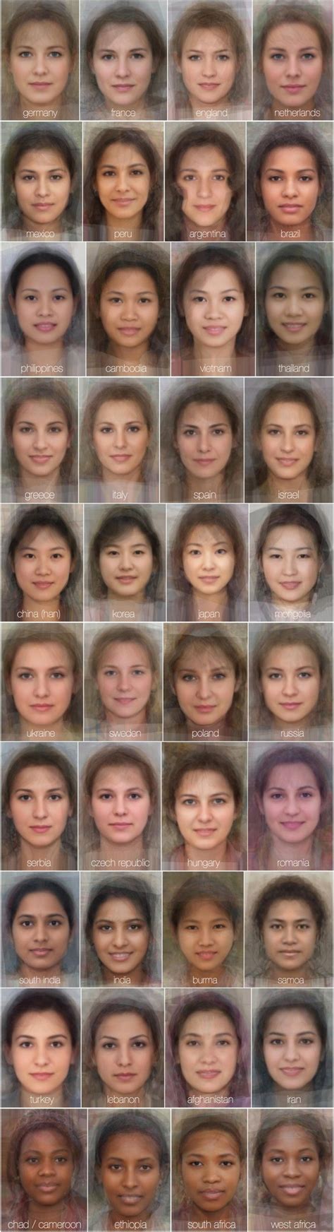 Womens Average Faces By Country By Collin Spears With