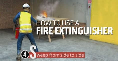 This online fire extinguisher training course describes the standard, risks, placement, use, maintenance, and testing of portable fire extinguishers osha fire extinguishers. ABC POWDER FIRE EXTINGUISHER 06 KG at Rs 800/each | ABC ...