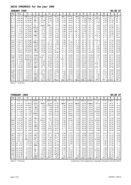 Swiss Ephemeris For The Year 1969 January 1969 0000 Ut