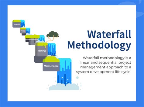 A Comprehensive Guide To Waterfall Methodology In Project Management