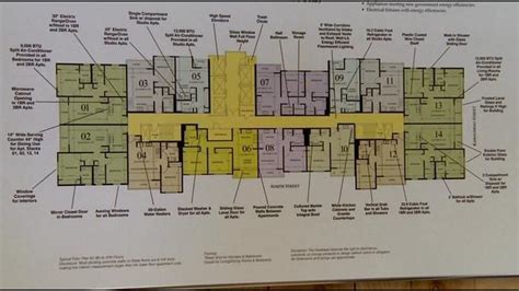 Long Lines For New Kakaako Condominium Development