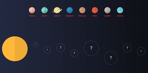 Planets Quiz