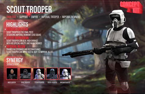 Concept Kit 10 Scout Trooper Swgalaxyofheroes