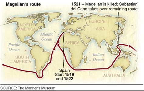 Share This Blog Archive On This Day Magellan Reaches The Pacific