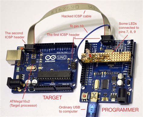 Arduino Sebagai Isp Dan Arduino Bootloaders Teachmesoft Vrogue