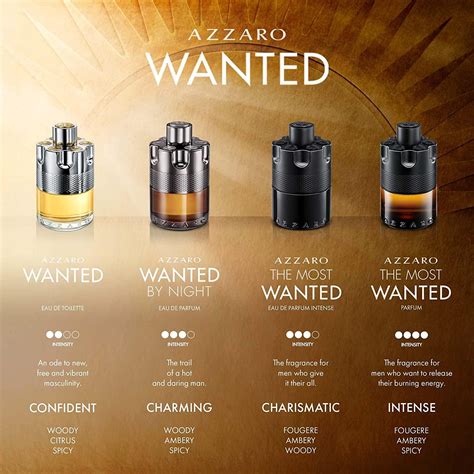 Azzaro The Most Wanted Eau De Parfum Intense Cologne For Men Fougere