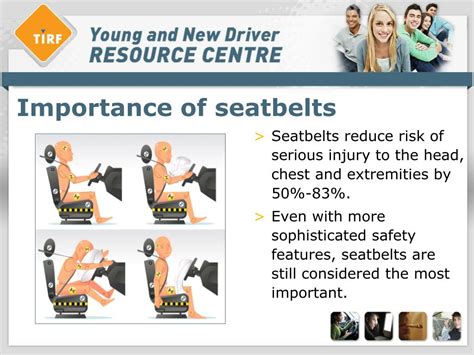 ppt seatbelts powerpoint presentation free download id 2492126