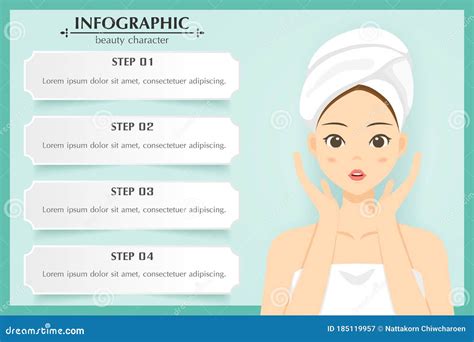 Illustration Character Skin Care Healthy Cosmetic Infographic