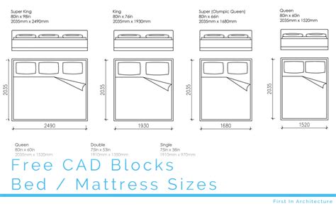 Awesome Super King Size Bed Dimensions References