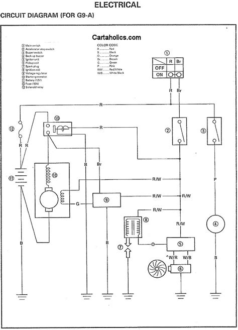 Ezgo Txt 48 Wiring Diagram