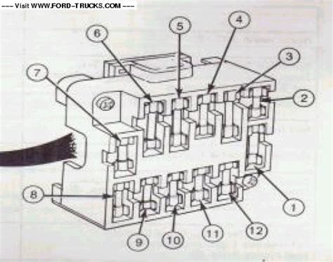 Ford F Wiring Schematic