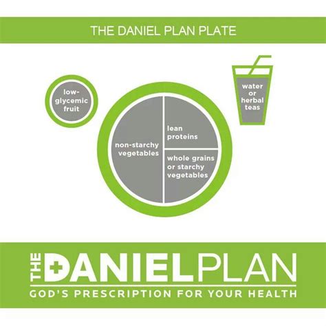 Pin By Nikohl Allgood On The Daniel Plan The Daniel Plan How To Plan
