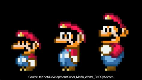 Development Files For Super Mario World Contain Sprites For Mario