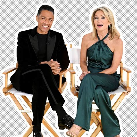 Amy Robach And Tj Holmes Explained