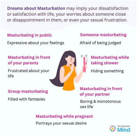 Feel Embarrassed After Having Dreams About Masturbation Tensed Because