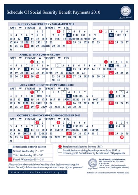 Schedule Of Social Security Benefits Payments Printable Pdf Download