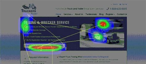 Use Heatmaps To Uncover Optimization Areas On Your Website