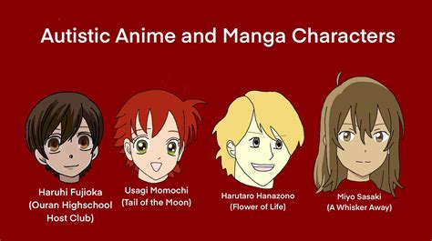 Autistic Anime Manga Characters R Asd Irl