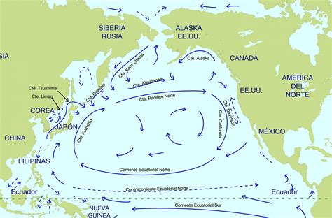 Las Corrientes Del Pacífico Norte Navegantes Oceánicos