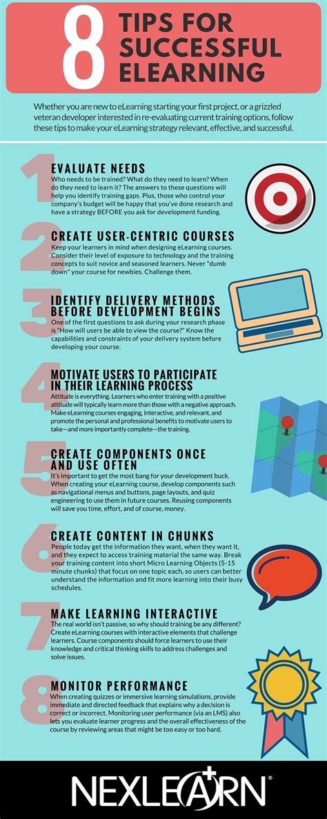 Tips For Successful ELearning Infographic LaptrinhX