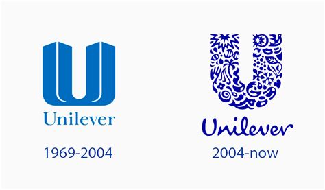 Synecdoche In Design The Unilever Logo Graphicsprings