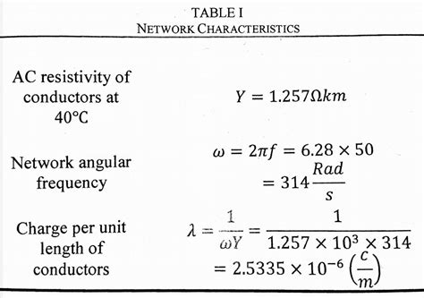 Physics Charge Per Unit Length Of Conductors To Calculate Electric