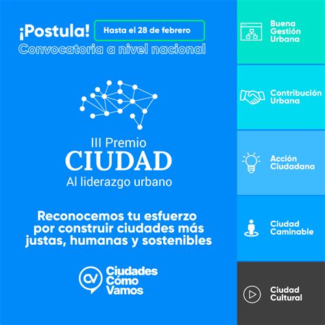 Lima Cómo Vamos Anuncia Convocatoria Para Premios Ciudad 2021