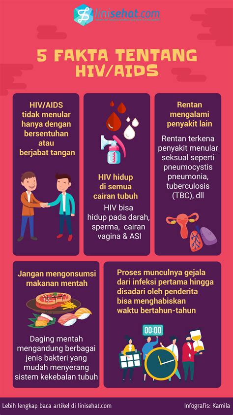 Poster Pencegahan Penyakit Seksual Animasi Homecare24