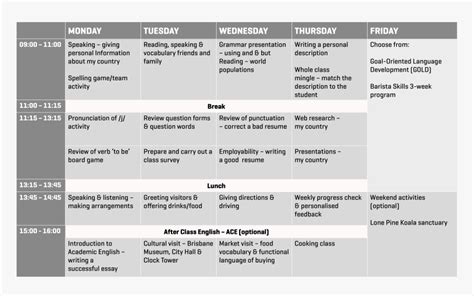 Time Table For Ielts Preparation Hd Png Download Kindpng