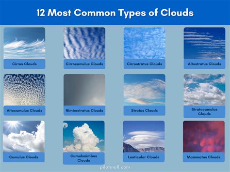 12 Types Of Clouds Pilots Must Recognize 12 Can Be Deadly