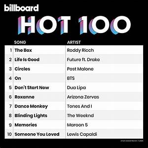 Billboard 100 Singles Chart 07 03 2020 Softarchive
