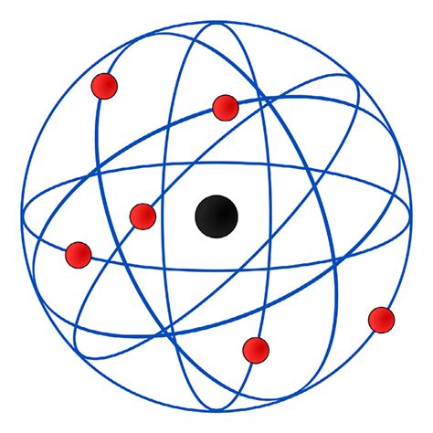 Modelo Atômico De Rutherford Planetário Ler E Aprender