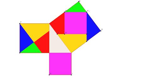 DemostraciÓn GeomÉtrica Del Teorema De Pitagoras Geogebra