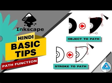 Inkscape Basic Tips Path Function Object To Path Or Stroke To