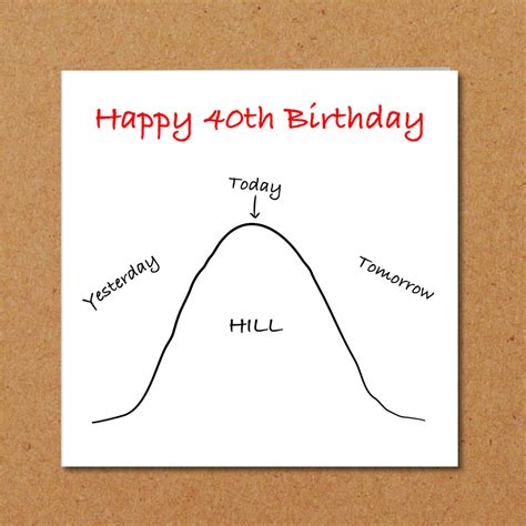 Funny 40th Birthday Card For Husband Wife Friend Funny Etsy